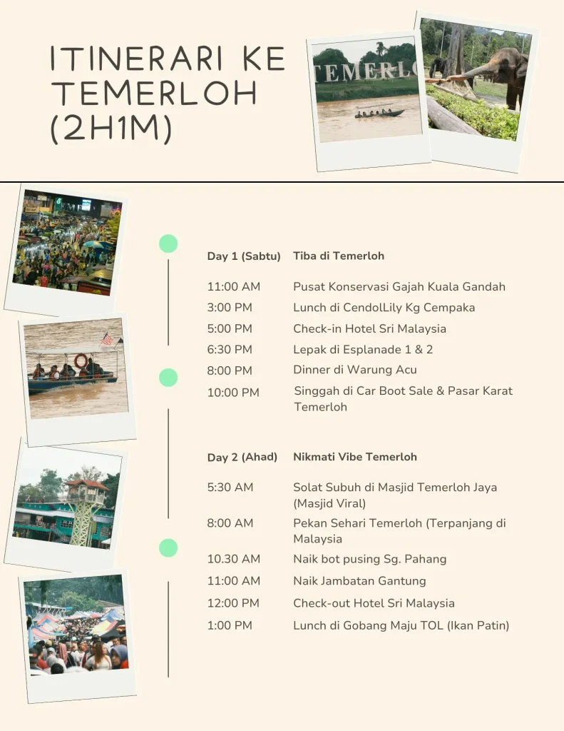 itinerari temerloh pahang