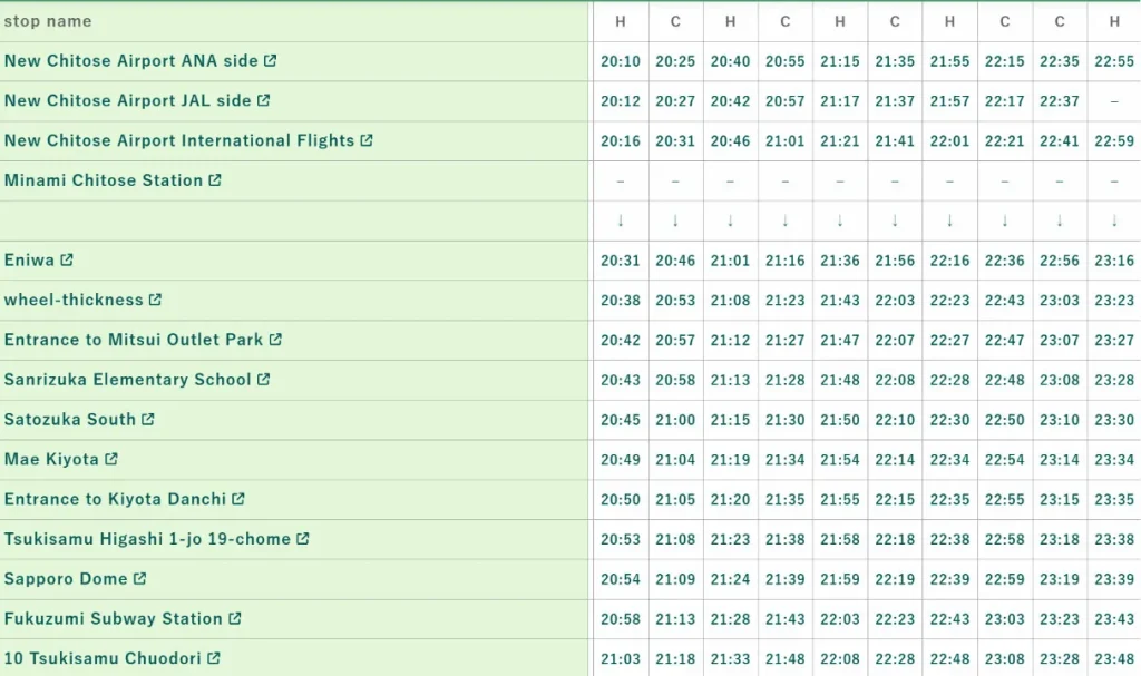 jadual perjalanan bas hokuto kotsu sapporo