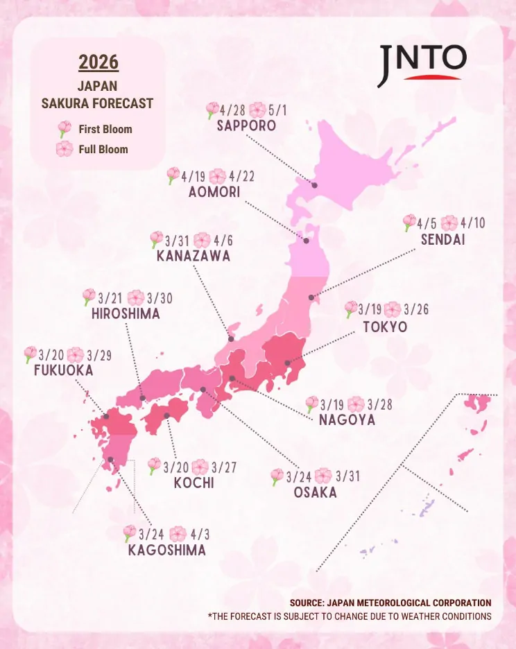forecast sakura jepun 2026