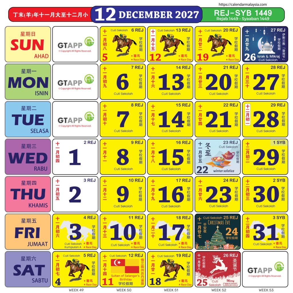 disember 2027